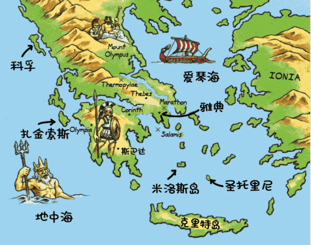 古希腊列国志斯巴达一建立城邦