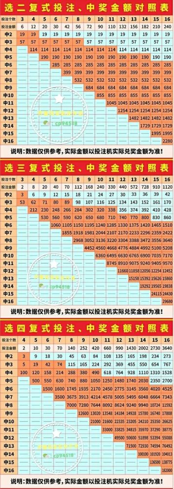 【快8开奖】"快乐8"第2021048期开奖