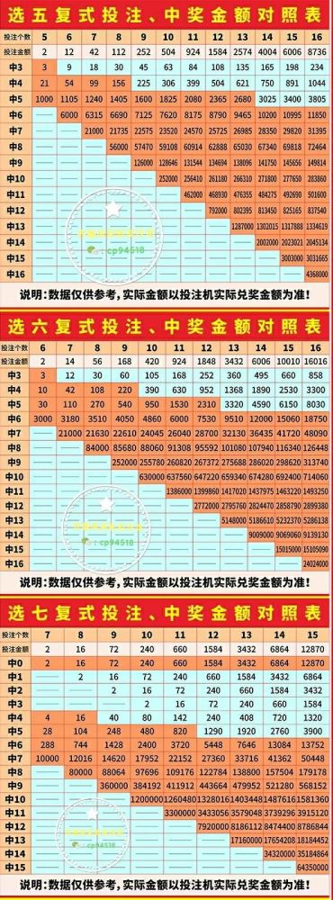 【快8开奖】"快乐8"第2021048期开奖