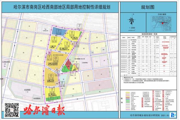 哈西这块区域最新规划:有公园绿地,体育场,幼儿园