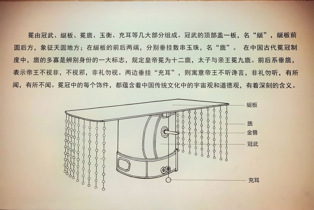 看见文物|唯一一件存世的古代冕服实物——鲁荒王九旒冕