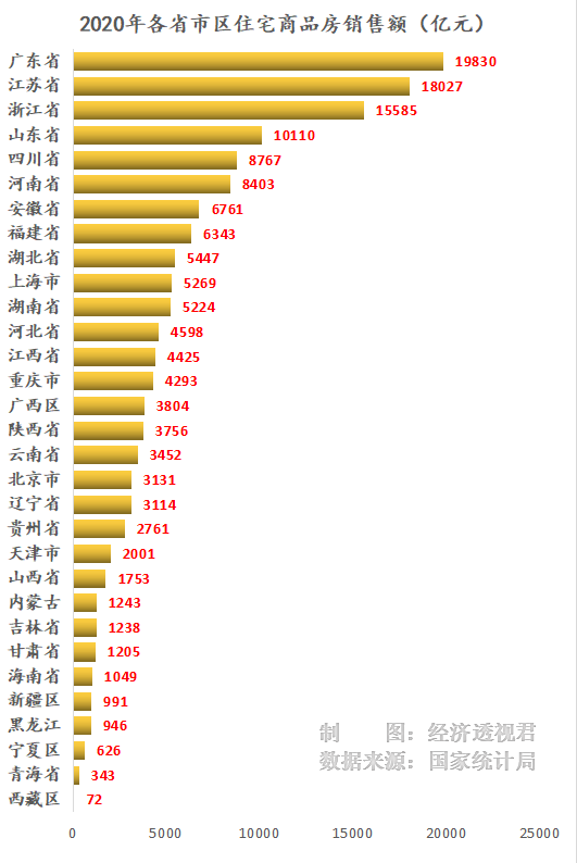中国经济总量过万亿城市图表_中国城市地图(3)
