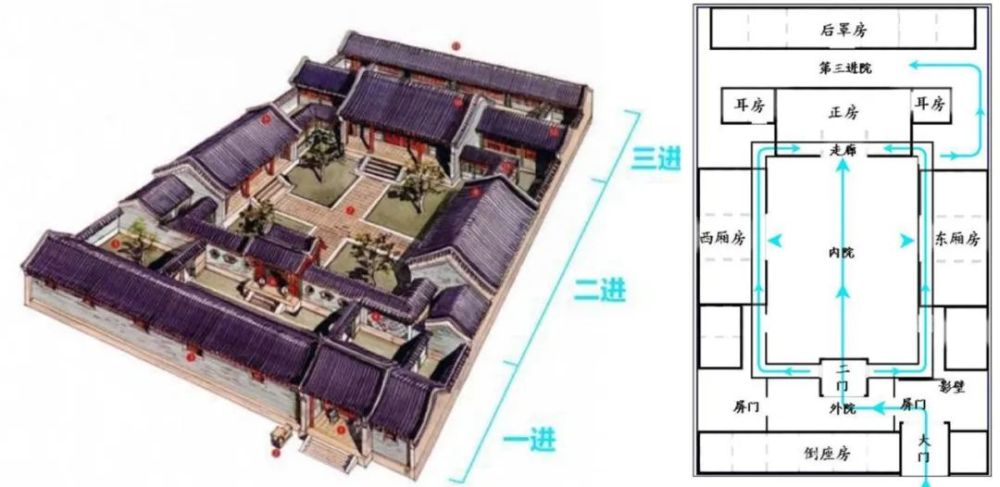 揭秘京城15亿天价四合院,豪华5进院,自带26个地下车位