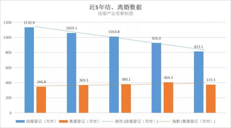 2021年回族人口数量_回族服饰(3)