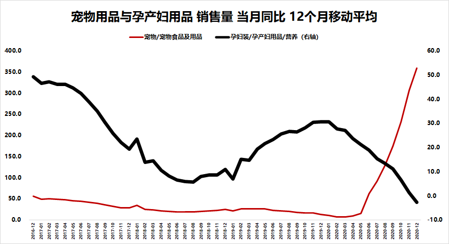 韩国人口2020_韩国人口