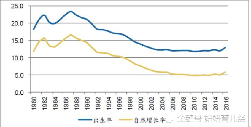 偷生人口_苟且偷生(3)