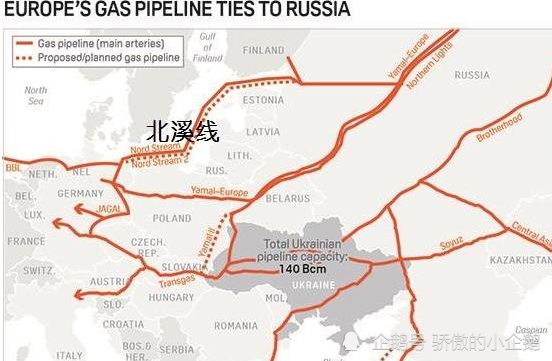 26国紧急叫停俄罗斯的北溪2号项目默克尔将如何抉择