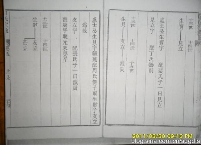 光绪13年与民国4年板《归德田氏家乘》中世系变化的