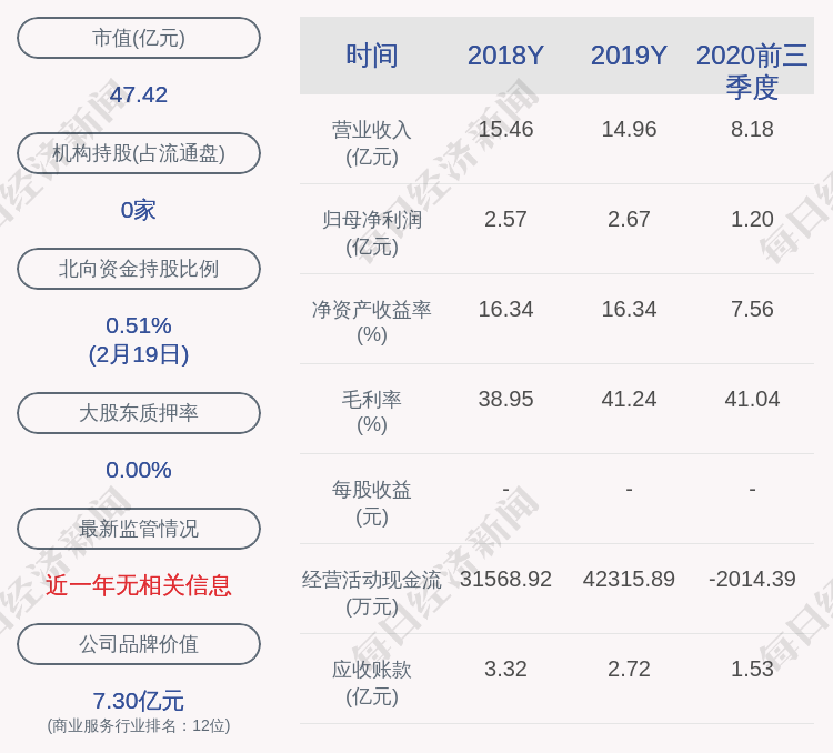 东港市经济总量_东港市龙王庙镇图片(2)