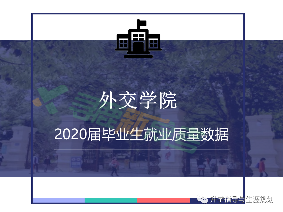 每日一校|就业篇 外交学院