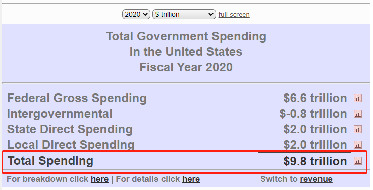 蒙古国 2020 gdp_2020蒙古国国庆(2)