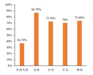 2020年人口减少人口_2020年人口普查图片