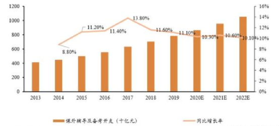 2020年徐汇区出生人口_人口普查