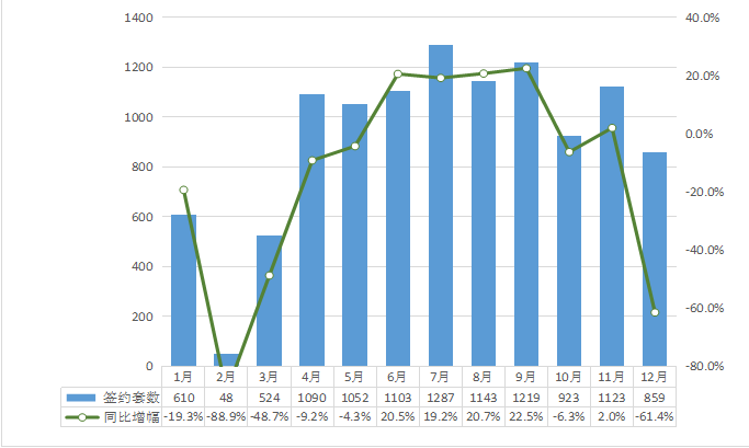 邯郸邱县2020gdp_总投资35.8亿元 邱县2020年二季度重点项目集中开工(3)