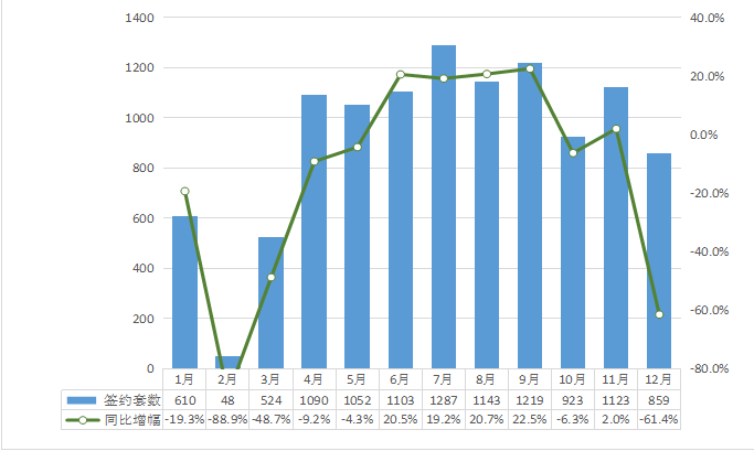 2021邯郸下属区县gdp_2021年一季度32个省市自治区GDP排行榜 图(3)