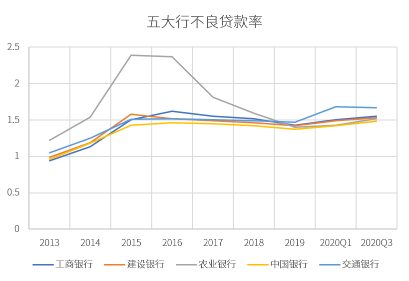 2020中国vs日本gdp_日本vs中国图片(2)