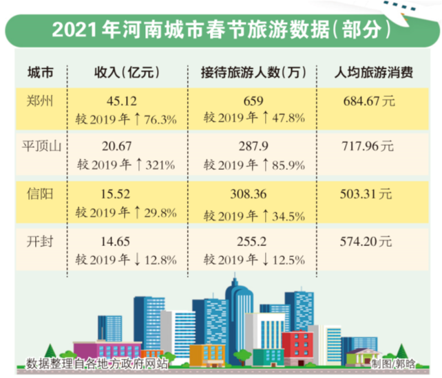 信阳 人均收入_信阳毛尖图片(3)