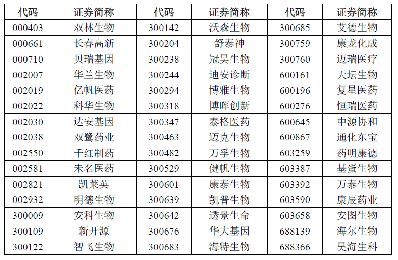 gdp含不含规下(2)