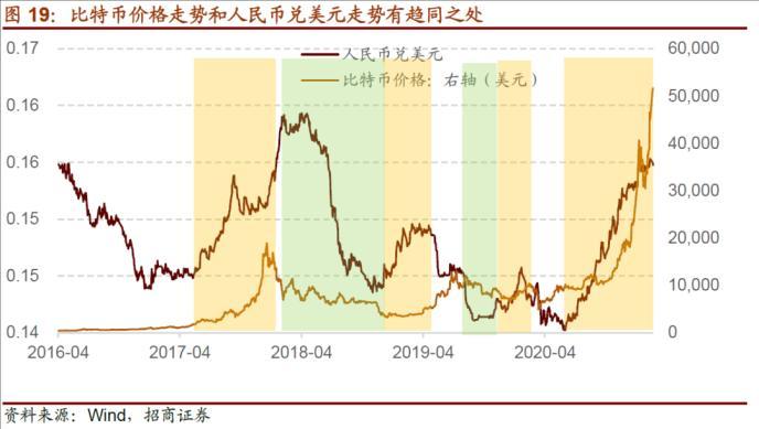 经济发展增幅高总量小(3)