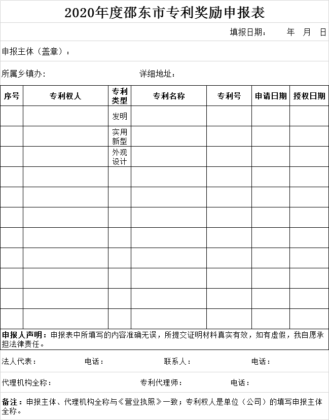 邵东市2020的gdp_邵东市2020最新规划图