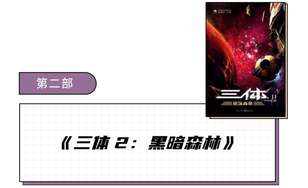 「古筝计划」给消灭了 大家也因此 知道了三体这个文明 然后 三体就