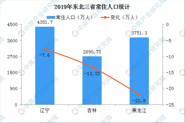 沈阳人口老龄化_国内报纸精彩版面一周选萃 10.11 10.15