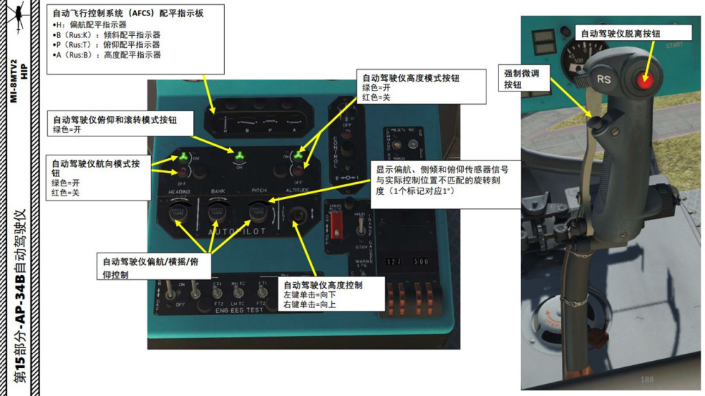 模拟飞行dcsmi8mtv2米8直升机中文指南15自动驾驶仪