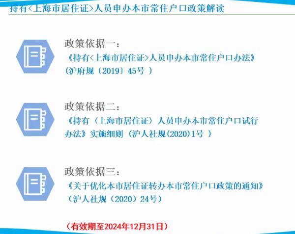 上海办居转户材料 办理居转户要多久 上海居转户流程图 2021积分落户