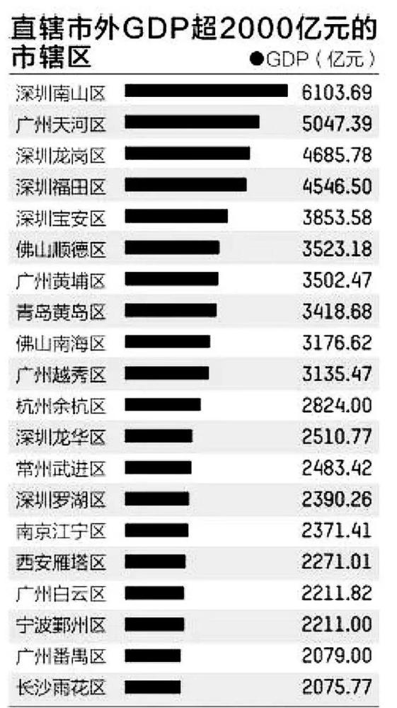 gdp2000是什么意思_贸金百家04期 全球宏观经济及汇率展望(3)