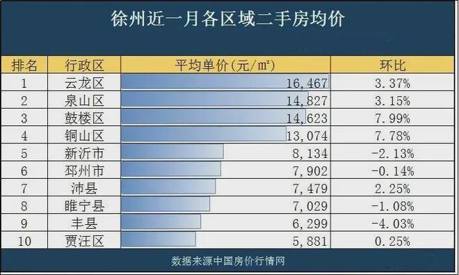 南庄镇gdp2021多少_深圳2021年一季度10 1区GDP排名来了 各区重点片区及项目曝光(2)