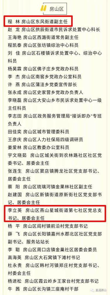 北京市接诉即办表彰名单来了!燕山地区这些集体和个人获表彰