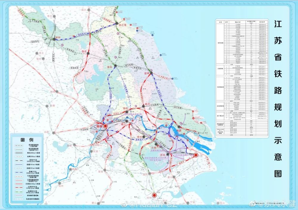 盐泰锡常宜铁路:北接新长铁路,起于盐城,南行约100千米经兴化至泰州