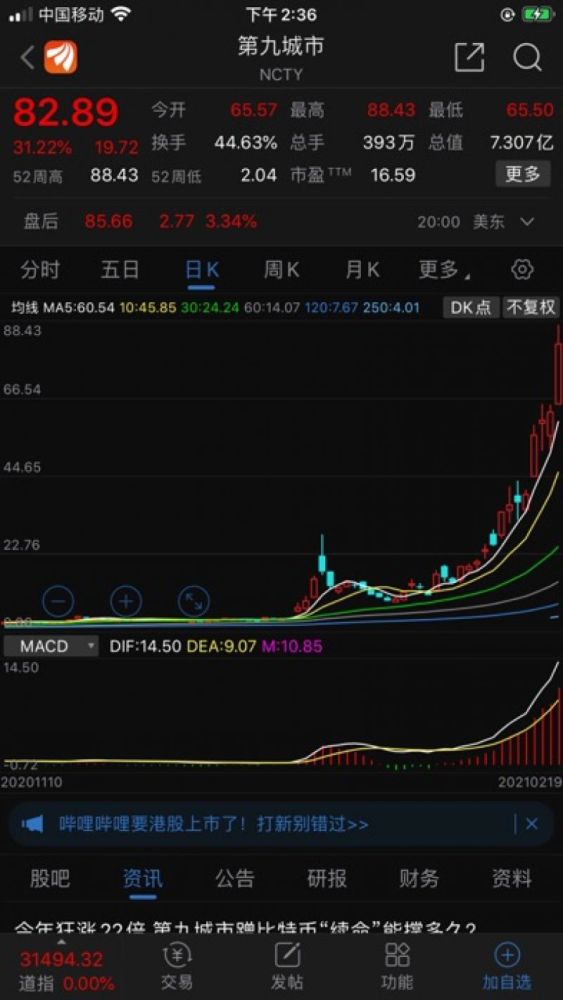 nbtc新比特币合约地址_比特币合约多空比在哪看_最好的比特币合约平台