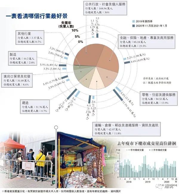 台湾香港2019gdp_台湾香港男明星(2)