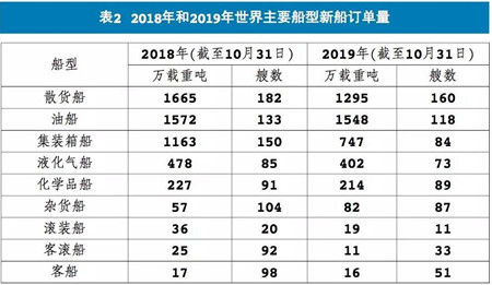 航哟人口_人口普查图片