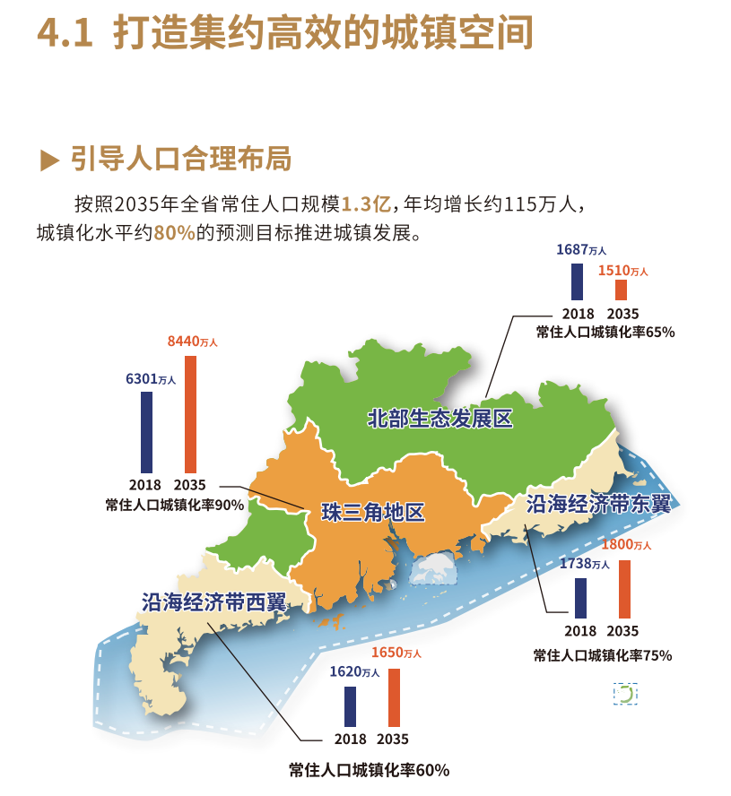 澳门特区经济总量小_澳门特区警察警衔(3)