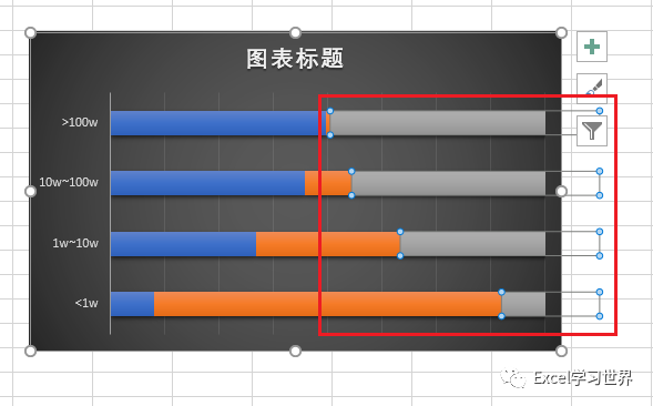 别老用excel堆积图了金字塔图表格调升级不止一点点