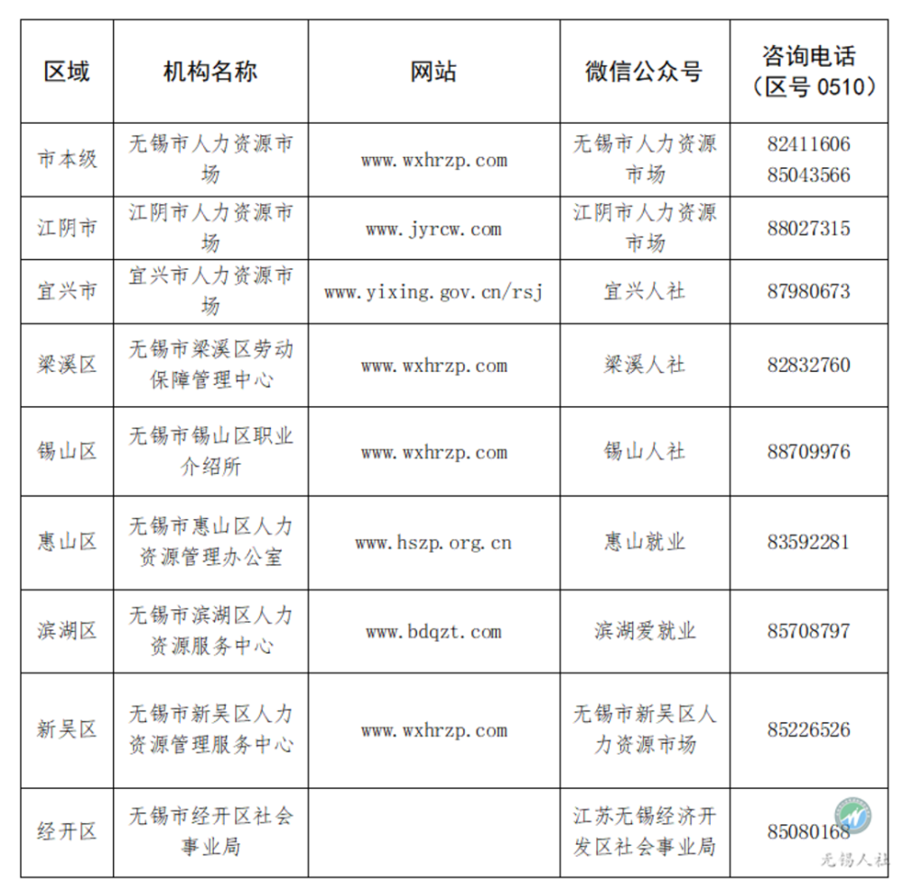 低收入人口帮扶对象_象棋对象图片(3)