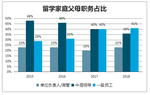 人口数量增多_人口增多的图片(3)