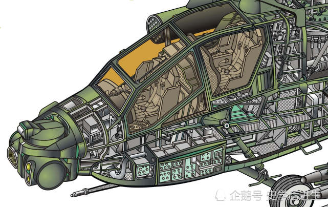 战斗机内部结构