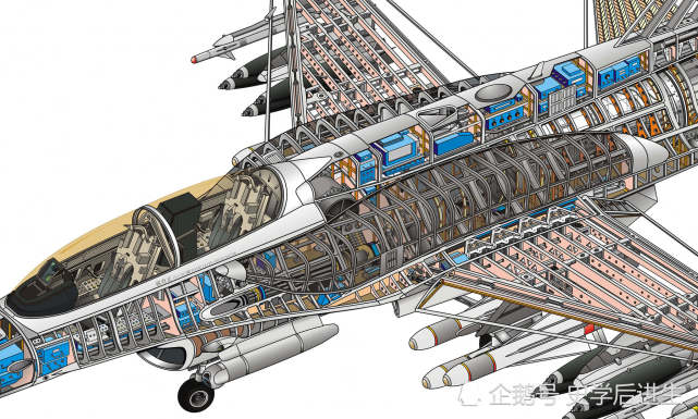 战斗机内部结构