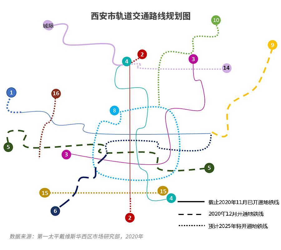 2021陕西gdp_2021陕西全运会手抄报(2)