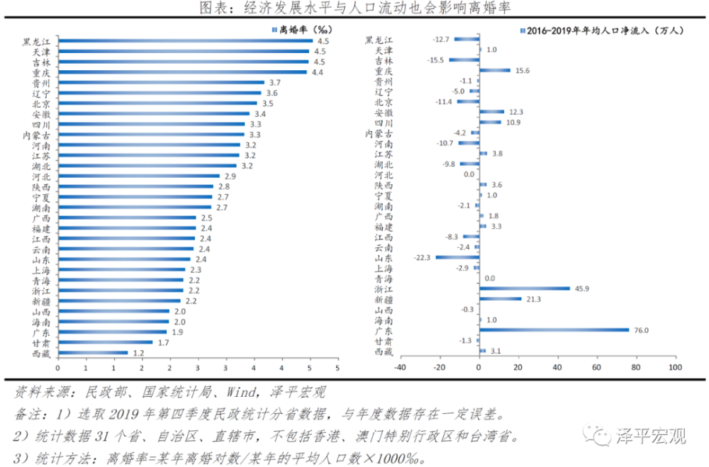 吉大人口_这是2万吉大人自己的一条推送(3)
