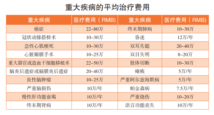 家庭人口数算谁_人口老龄化图片(3)