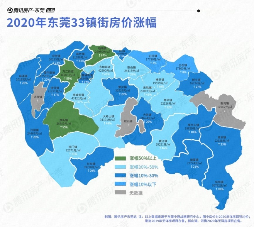 东莞市高埗镇gdp地图_金九 首周供应明显增加,全市均价17313元 ㎡(3)