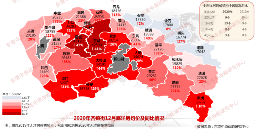 东莞人口最多的镇2021_中国最有骨气的镇,曾顽强抗衡英国殖民者,危难时刻挽救