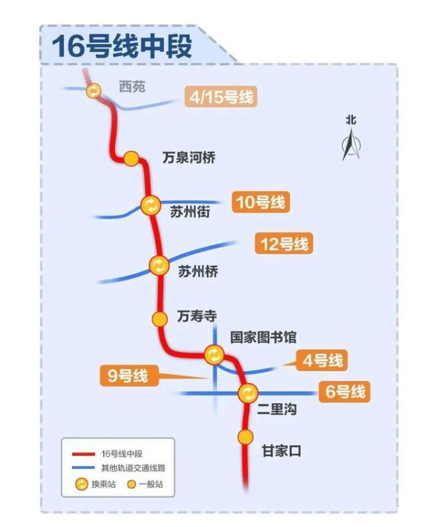 北京地铁16号线中段即将开通预计今年年底投入运营内附路线图