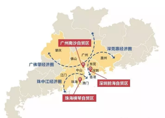 珠江西岸都市圈将形成横琴一体化迎来重大机遇