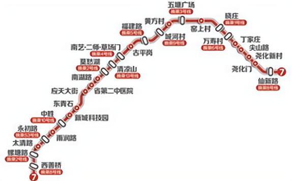 南京新增一地铁路线,南北贯穿全长35.49km,预计2021年