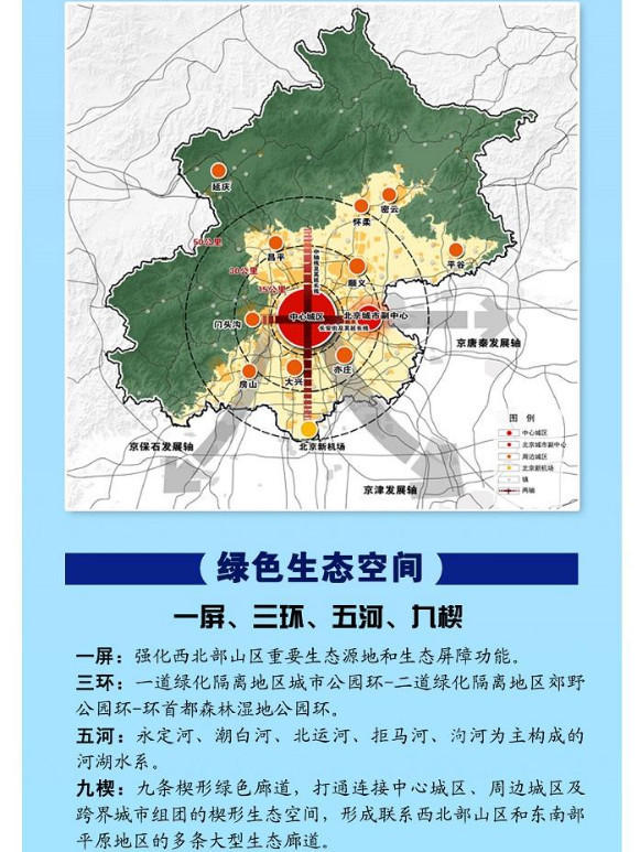北京未来15年规划草案出炉 人口控制在2300万左右
